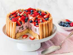 Pin Auf Kuchen