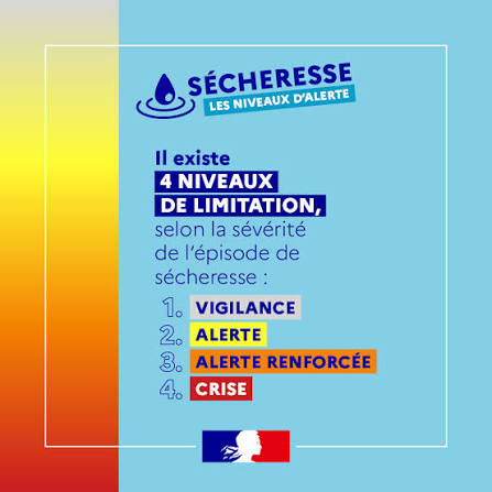 VIGILANCE SÉCHERESSE
