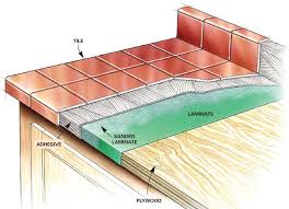 We did not find results for: 47 Can You Wallpaper Over Laminate On Wallpapersafari