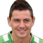 Estadísticas y clasificación de Nicky Ward