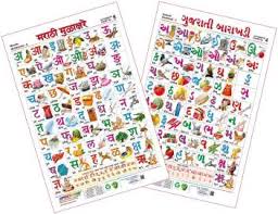 spectrum combo educational wall chart english alphabets