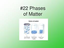 White matter disease is the wearing away of tissue in the largest and deepest part of your brain that has a number of causes, including aging. 22 Phases Of Matter Ppt Download