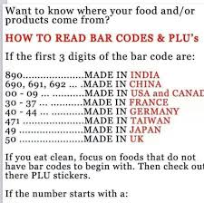 Check out these past articles which dive more into. Country Barcodes Origin Of Food How To Make Solutions Health