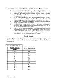 South Korea Grading System 1 Grade South Korea Grade Bwl