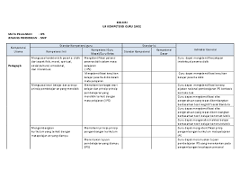 8.4 mengembangkan instrumen penilaiandan evaluasi proses dan hasil belajar. Pdf Kisi Kisi Soal Ukg Ips Smp Arif Wardoyo Academia Edu