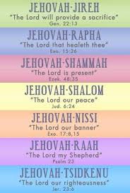 The Compound Names Of God In The Old Testement Names Of God Bible Quotes Words