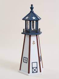 Serving the do it yourself customer for over xii years. Free Plans On How To Build 4foot Wooden Lighthouse Search Results Woodworkersworkshop Lighthouses Plans Beacon Light Lights Diy Lighthouses Beacon Solar Lighthouses Diy Build Your Own Lighthouse Plans Decor How