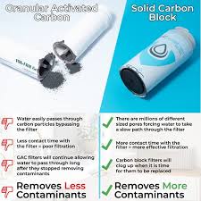 To install ge under sink water filter. Epic Smart Shield Under Sink Water Filter Inline Nsf 53 Water Filter Direct Connect Diy Install For Under Sink Usa Made Tap Water Filtration System Zero Water Wasted Pricepulse