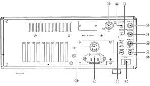 Image result for ICOM IC-R7000