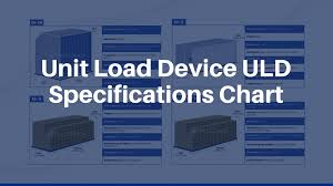 unit load device uld air container specifications incodocs