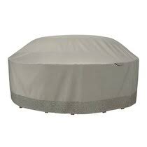 Duck and cover is a method of personal protection against the effects of a nuclear explosion. Duck Covers Patio Furniture Covers You Ll Love In 2021 Wayfair