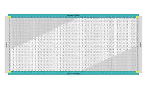 Mugen Mtc1 Gear Chart