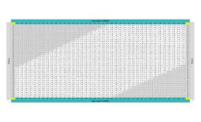 mugen mtc1 gear chart