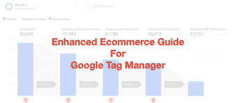 enhanced ecommerce guide for google tag manager simo