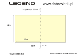 Zawsze wynosi ono 18x9 metrów. Wymiary Boiska Do Siatkowki Plazowej Pilkochwyty Wycen Projekt I Zamow Montaz Siatki Ochronnej Na Boisku Sportowym Z Dobresiatki Pl
