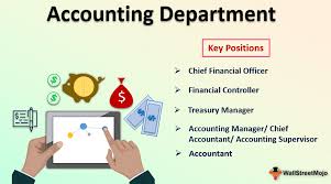 Financial accounting does not answer this question. What Are The Functions Of A Financial Controller