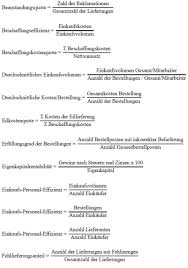 Anhang Inhaltsubersicht A 1 Studien Zur Verbreitung Der Bsc Im Deutschsprachigen Raum A 2 Bedeutende Kennzahlen Dieser Arbeit A 3 Ergebnis Des Paarweisen Vergleichs A 4 Ziele Kennzahlen Risiken Und Risikoindikatoren Einer Beispielhaften