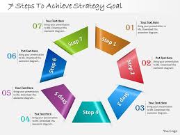 Image result for http://dramarnathgiri.blogspot.in/