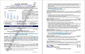 To prove you're worth a hiring manager's time, highlight recent examples of what you bring to the table. 2020 Modern Resume Examples Professional Resume Writing Services Los Angeles 2x Certified