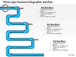 Free powerpoint templates and ppt to download. Business Framework Water Pipeline Business Infographic Design Powerpoint Presentation Powerpoint Templates