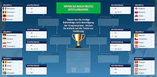 Schauen sie sich alle fußball em 2020 geschäfte mit neuen prospekten, fußball em 2020 angeboten, prospektaktionen und öffnungszeiten auf prospektangebote.de an. Mit Der Richtigen Euro Prognose Zum Traumauto Od Zu 300 000 In Bar Wettfreunde Net