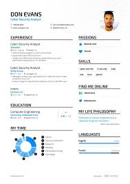 While it is not as easy to make obvious as keyword matching, if you look at the cyber security specialist cv template and at the sample job description, you can . Cyber Security Analyst Resume Examples Guide Pro Tips Enhancv