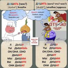 Pin By Afrodita On Verbs Russian Language Learning Learn Russian Russian Language