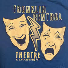 ITS NOT TO LATE! Get your tickets!! Katie Olin Katie Olin is a senior at  FC. She played Grace Fryer in Radium Girls and Jane Seymour in Six: Teen  Edition. She is