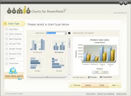 Add Animated Interactive Charts And Graphs To Powerpoint