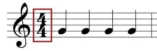 Qué es un COMPÁS MUSICAL y para qué sirve?