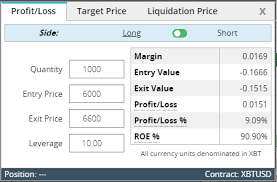 Easily calculate your crypto margin and leverage using our online tool. How To Use The Bitmex Calculator Bitmex Support