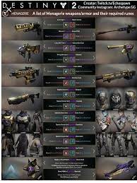 The menagerie is available to players at level 98. Pin By Esteban Romero On Destiny Destiny Game Destiny Poster Destiny Hunter