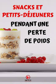 Epingle Sur Perte De Poids Reequilibrage Alimentaire