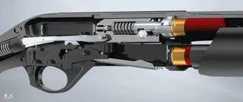 Best Semi Automatic Shotgun In 2019 Reviews Updated