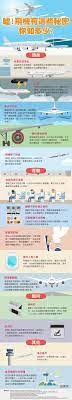 圖解新聞 噓 飛機有這些秘密你知多少 infographic secrets of airplanes revealed infographic infographic design knowledge
