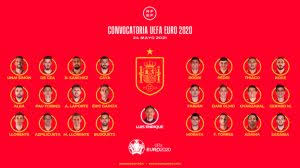 موعد مباراة تركيا وإيطاليا افتتاح كأس إمم إوروبا يورو2021 الجولة 1ملعب المباراة والقناة الناقلة. Ø±Ø§Ù…ÙˆØ³ Ø®Ø§Ø±Ø¬ ÙƒØªÙŠØ¨Ø© Ø¥Ø³Ø¨Ø§Ù†ÙŠØ§ ÙÙŠ Ø§Ù„ÙŠÙˆØ±Ùˆ 2021 Dzertic24 Dz