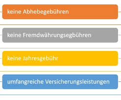 Our company has enjoyed steady growth ever since it was founded in 2005, to the point that we are now one of the largest online credit card providers in germany. Spam 100 Gebuhrenfreie Kreditkarte Kontaktlos Im Geschaft Und Sicher Online Bezahlen