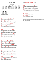 In My Life Beatles Lyrics And Chords In My Life Chords In My Life Beatles