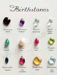 My Birthday Family Birthstone Necklace Birthstone Necklace Mothers Mothers Necklace
