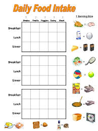 3 Day Food Chart Resource Food Charts Kids Nutrition