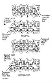 Check spelling or type a new query. Toyota Engine Torque Specs Questions Answers With Pictures Fixya