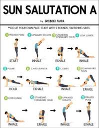 How To Do The 12 Poses Of Sun Salutation For Beginners Yoga Routine For Beginners Easy Yoga Workouts Relaxing Yoga