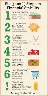 Financial Security In 7 Easy Steps Money Management Financial Stability Budgeting Finances