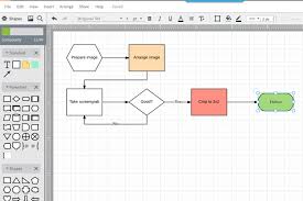 hands on lucidchart online service for macos and ios