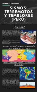 ¿que son los sismos o terremotos? Sismo Terremotos Y Temblores Docsity