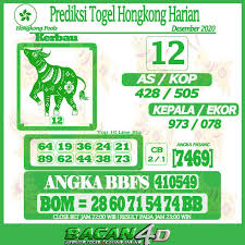 Pin Di Prediksi Togel Hongkong Pools Hari Ini