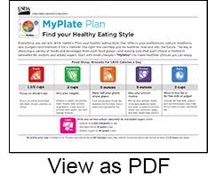 Myplate Plan 1600 Calories Age 14 Choosemyplate