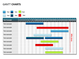 Powerpoint Slide Gantt Chart 31 Days 1 Milestone 9