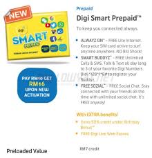 Effective march 2, 2017 digi prepaid best 2016 will not be able to enjoy the 365 days super long life plan. Telco Lowyat Net