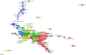 The google bigquery connector is available in power bi desktop and in the power bi service. Ten Years Of Research Change Using Google Trends From The Perspective Of Big Data Utilizations And Applications Sciencedirect